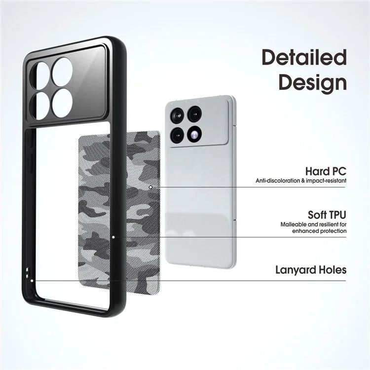 IBMRS Phone Shell for Xiaomi Redmi K70E 5G / Poco X6 Pro 5G Cases Anti-Scratch TPU+PC Phone Cover