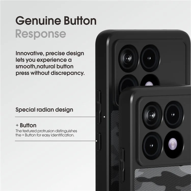 IBMRS Phone Shell for Xiaomi Redmi K70E 5G / Poco X6 Pro 5G Cases Anti-Scratch TPU+PC Phone Cover