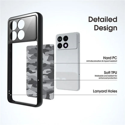 IBMRS Phone Shell for Xiaomi Redmi K70E 5G / Poco X6 Pro 5G Cases Anti-Scratch TPU+PC Phone Cover