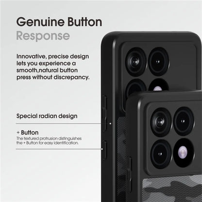 IBMRS Phone Shell for Xiaomi Redmi K70E 5G / Poco X6 Pro 5G Cases Anti-Scratch TPU+PC Phone Cover