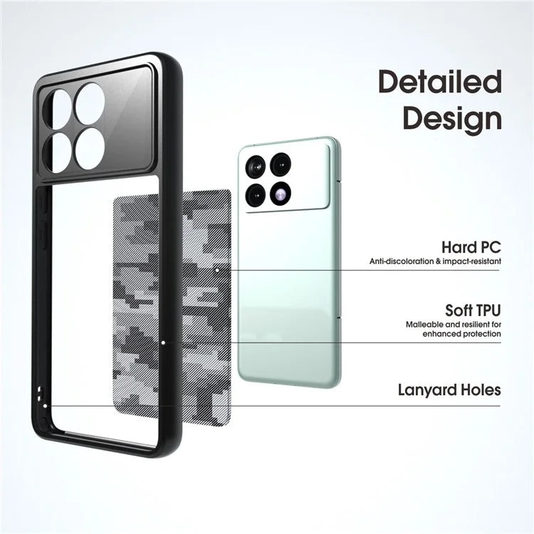IBMRS For Xiaomi Redmi K70 Pro 5G / K70 5G Cases TPU+PC Smartphone Cover Shell