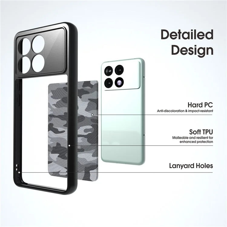 IBMRS For Xiaomi Redmi K70 Pro 5G / K70 5G Cases TPU+PC Smartphone Cover Shell