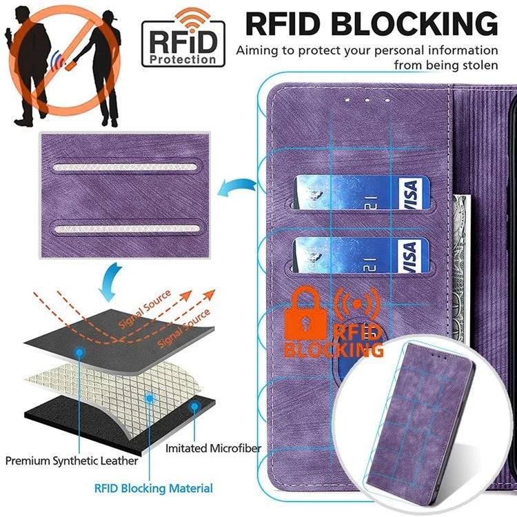 For Xiaomi Redmi Note 13 Pro 5G / Poco X6 5G Protective Case RFID Blocking PU Leather Wallet Phone Cover