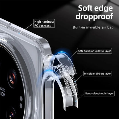 For Xiaomi 14 Ultra Clear Phone Case PC+TPU Mobile Phone Back Cover