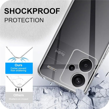 For Xiaomi Redmi Note 13 Pro+ 5G Clear Case Anti-fingerprint Soft TPU Phone Back Cover
