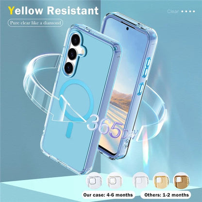For Samsung Galaxy S24 Clear Case PC+TPU Magnetic Phone Cover with PET Screen Film