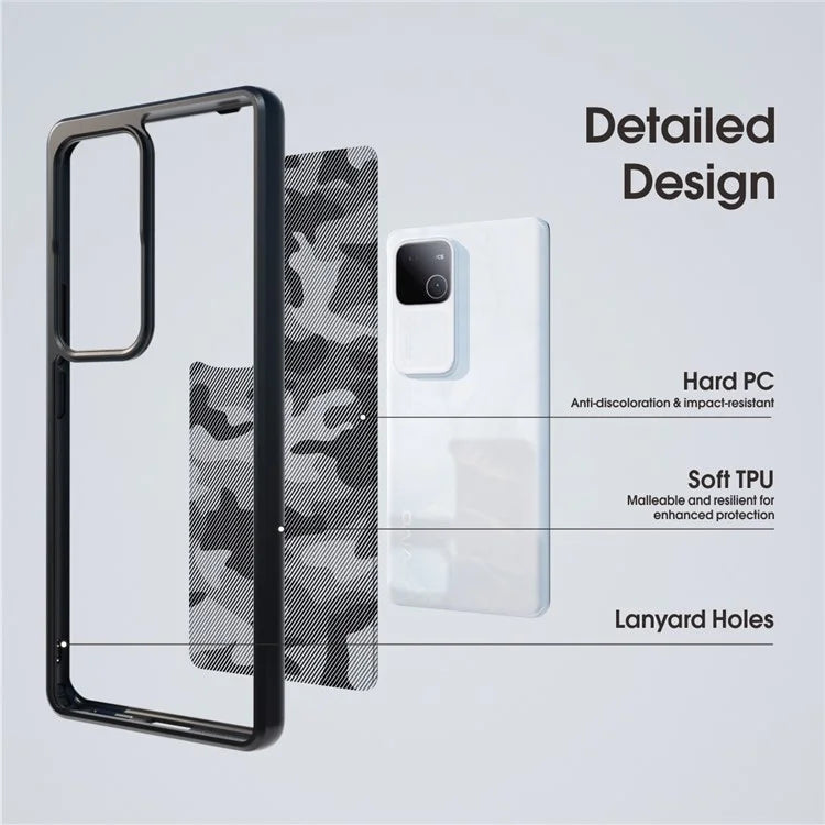 IBMRS For vivo S18 5G / S18 Pro 5G Case TPU + PC Dual Protection Phone Cover