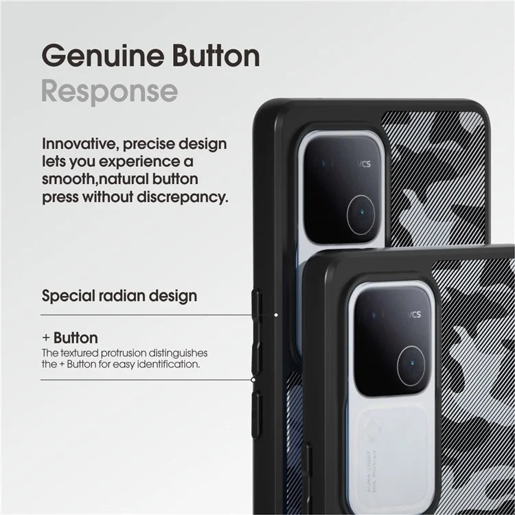 IBMRS For vivo S18 5G / S18 Pro 5G Case TPU + PC Dual Protection Phone Cover