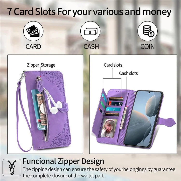 For Xiaomi Redmi K70E 5G/Poco X6 Pro 5G Leather Cover Flip Phone Case Wallet Stand Zipper Design