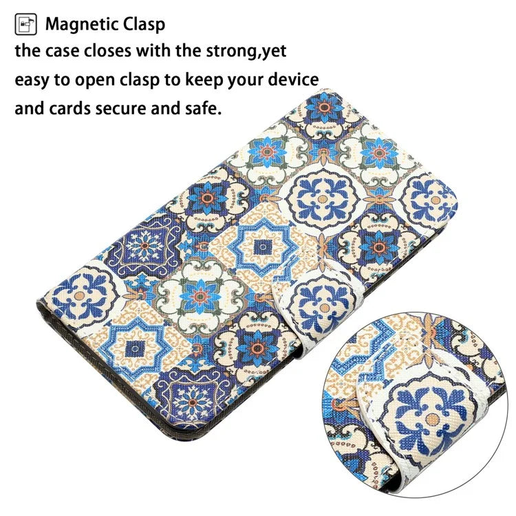 For Xiaomi Redmi Note 13 Pro 5G / Poco X6 5G Case Pattern Printing Leather Wallet Cover