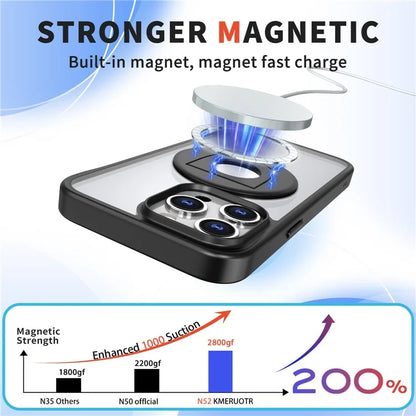 For iPhone 15 Pro Max Case Compatible with MagSafe Ring Kickstand Transparent TPU+PC Phone Cover