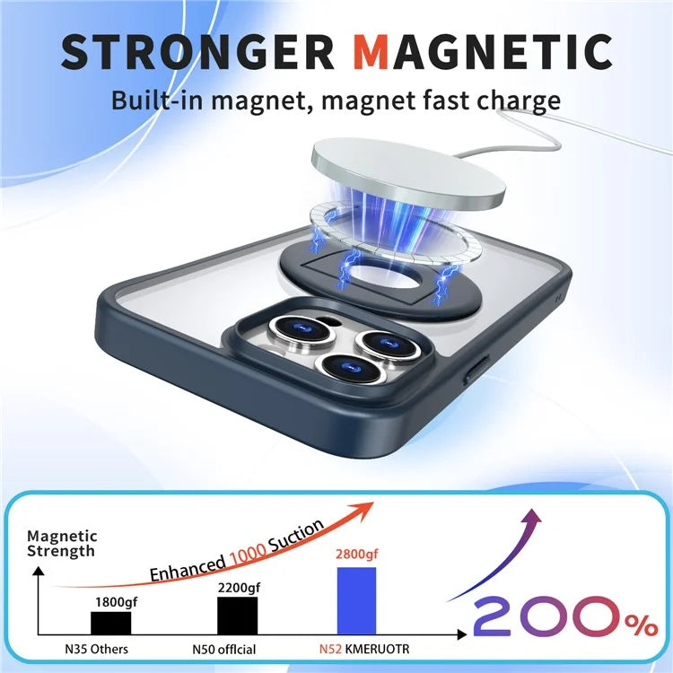 For iPhone 15 Pro Max Case Compatible with MagSafe Ring Kickstand Transparent TPU+PC Phone Cover