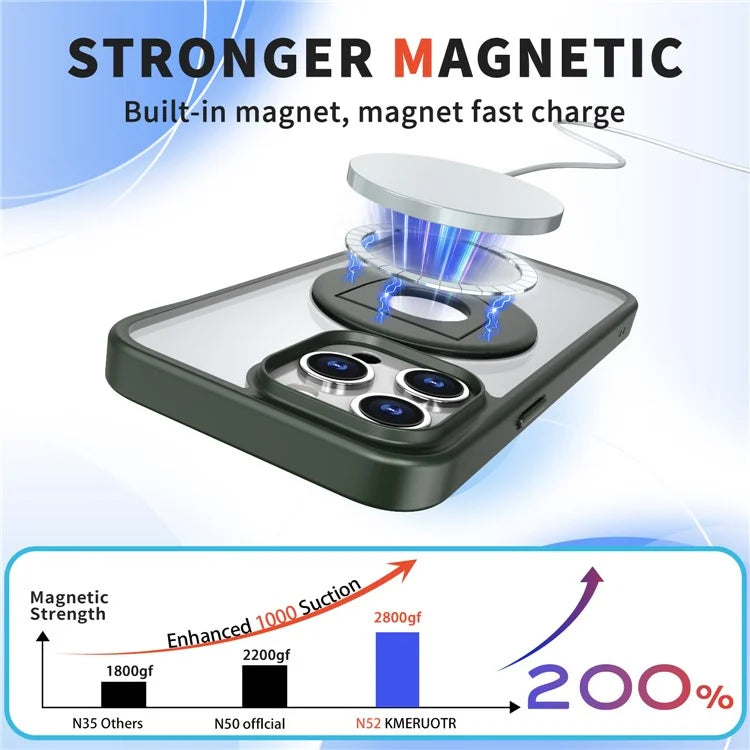 For iPhone 15 Pro Max Case Compatible with MagSafe Ring Kickstand Transparent TPU+PC Phone Cover