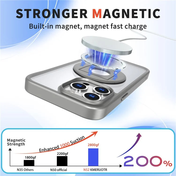 For iPhone 15 Pro Max Case Compatible with MagSafe Ring Kickstand Transparent TPU+PC Phone Cover