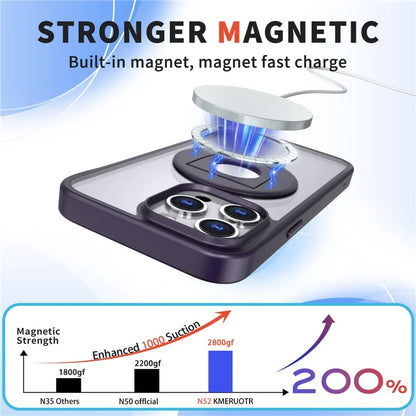 For iPhone 15 Pro Max Case Compatible with MagSafe Ring Kickstand Transparent TPU+PC Phone Cover