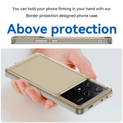 For Xiaomi Poco X6 Pro 5G Case Candy Series Flexible TPU Cover Mobile Accessories Wholesale