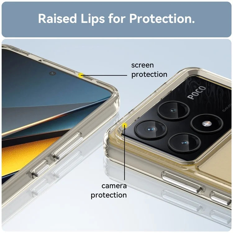 For Xiaomi Poco X6 Pro 5G Case Candy Series Flexible TPU Cover Mobile Accessories Wholesale