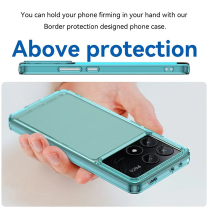 For Xiaomi Poco X6 Pro 5G Case Candy Series Flexible TPU Cover Mobile Accessories Wholesale