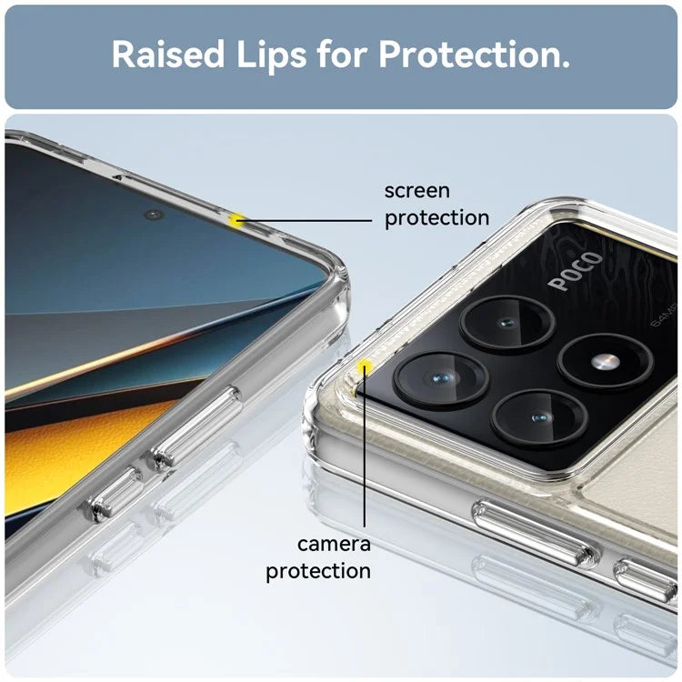 For Xiaomi Poco X6 Pro 5G Case Candy Series Flexible TPU Cover Mobile Accessories Wholesale