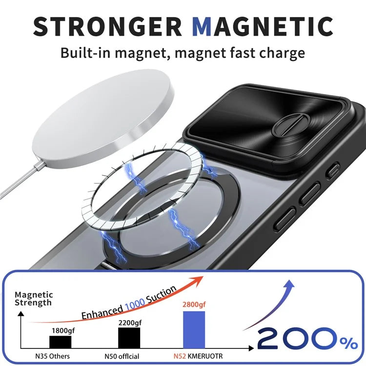 Style B For iPhone 15 Pro Max Magnetic Phone Case with Kickstand Lens Protection Hard PC Shell