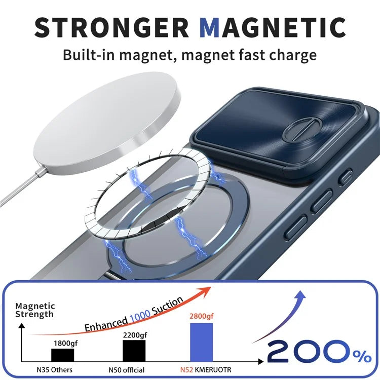 Style B For iPhone 15 Pro Max Magnetic Phone Case with Kickstand Lens Protection Hard PC Shell