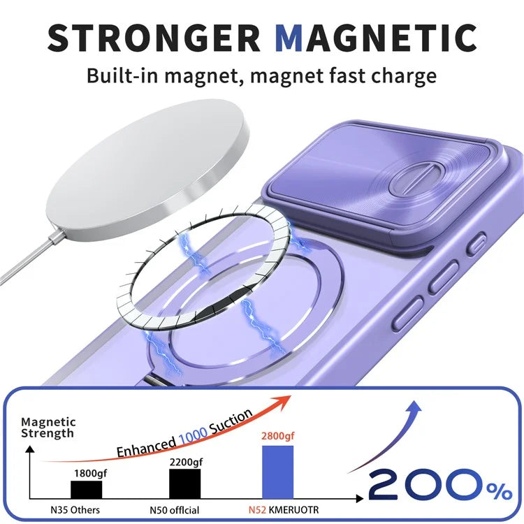Style B For iPhone 15 Pro Max Magnetic Phone Case with Kickstand Lens Protection Hard PC Shell