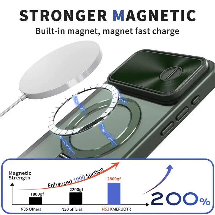 Style B For iPhone 15 Pro Max Magnetic Phone Case with Kickstand Lens Protection Hard PC Shell