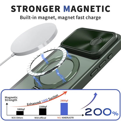 Style B For iPhone 15 Pro Max Magnetic Phone Case with Kickstand Lens Protection Hard PC Shell