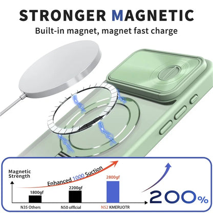 Style B For iPhone 15 Pro Max Magnetic Phone Case with Kickstand Lens Protection Hard PC Shell