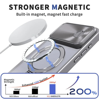 Style B For iPhone 15 Pro Max Magnetic Phone Case with Kickstand Lens Protection Hard PC Shell