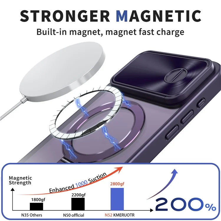 Style B For iPhone 15 Pro Max Magnetic Phone Case with Kickstand Lens Protection Hard PC Shell