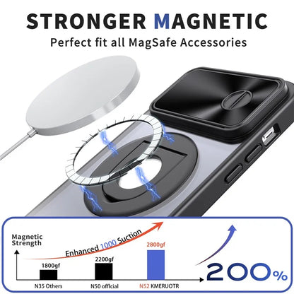 Style A For iPhone 14 Pro Max Magnetic Case Kickstand Hard PC Slide Lens Protection Phone Cover