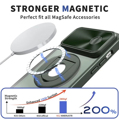Style A For iPhone 14 Pro Max Magnetic Case Kickstand Hard PC Slide Lens Protection Phone Cover