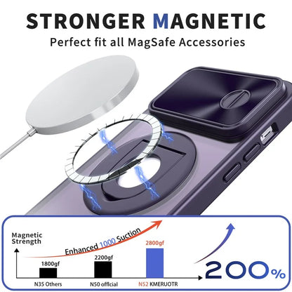 Style A For iPhone 14 Pro Max Magnetic Case Kickstand Hard PC Slide Lens Protection Phone Cover