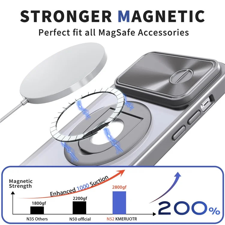 Style A For iPhone 13 Pro Case Compatible with MagSafe Hard PC Kickstand Phone Shell with Slide Lens Lid