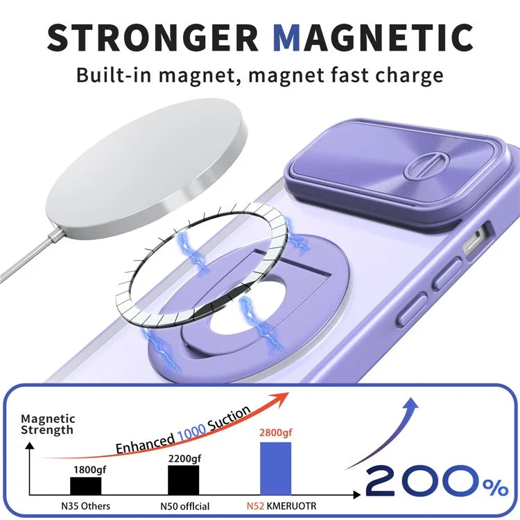For iPhone 14 / 13 Phone Case Slide Camera Cover PC Kickstand Phone Shell Compatible with MagSafe