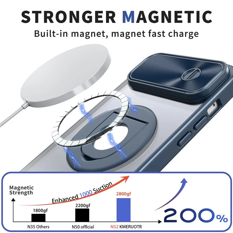 For iPhone 14 / 13 Phone Case Slide Camera Cover PC Kickstand Phone Shell Compatible with MagSafe