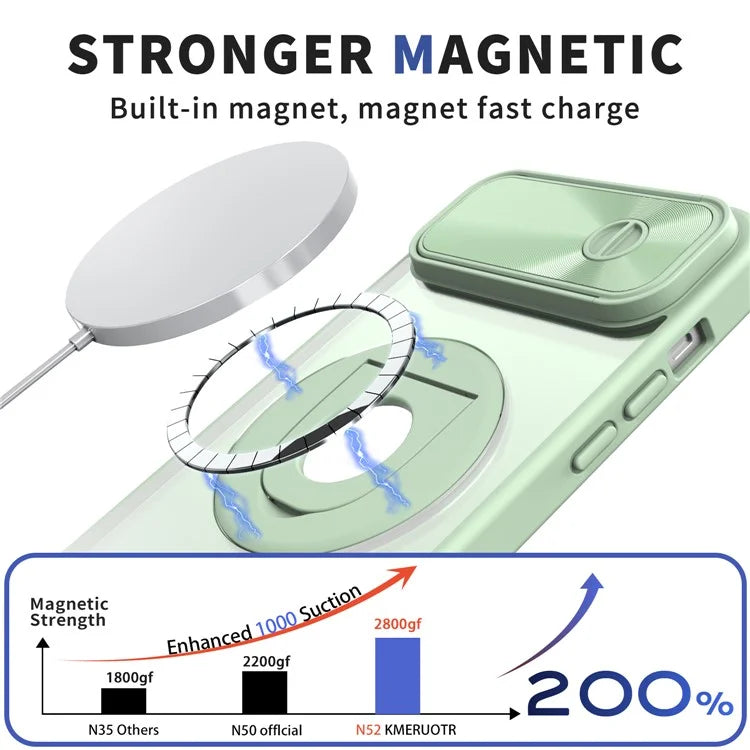 For iPhone 14 / 13 Phone Case Slide Camera Cover PC Kickstand Phone Shell Compatible with MagSafe