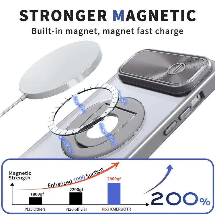 For iPhone 14 / 13 Phone Case Slide Camera Cover PC Kickstand Phone Shell Compatible with MagSafe