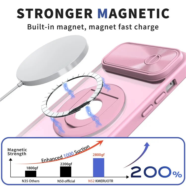 For iPhone 14 / 13 Phone Case Slide Camera Cover PC Kickstand Phone Shell Compatible with MagSafe