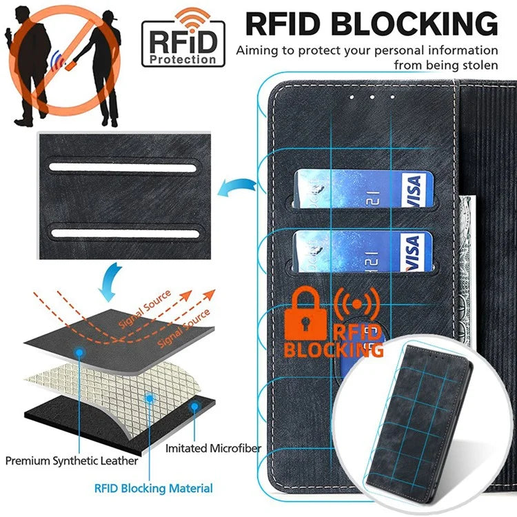 For Xiaomi Redmi Turbo 3 5G / Poco F6 5G Leather Case RFID Blocking Wallet Anti-Shock Phone Cover
