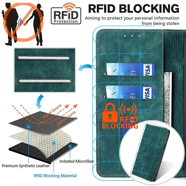 For Xiaomi Redmi Turbo 3 5G / Poco F6 5G Leather Case RFID Blocking Wallet Anti-Shock Phone Cover