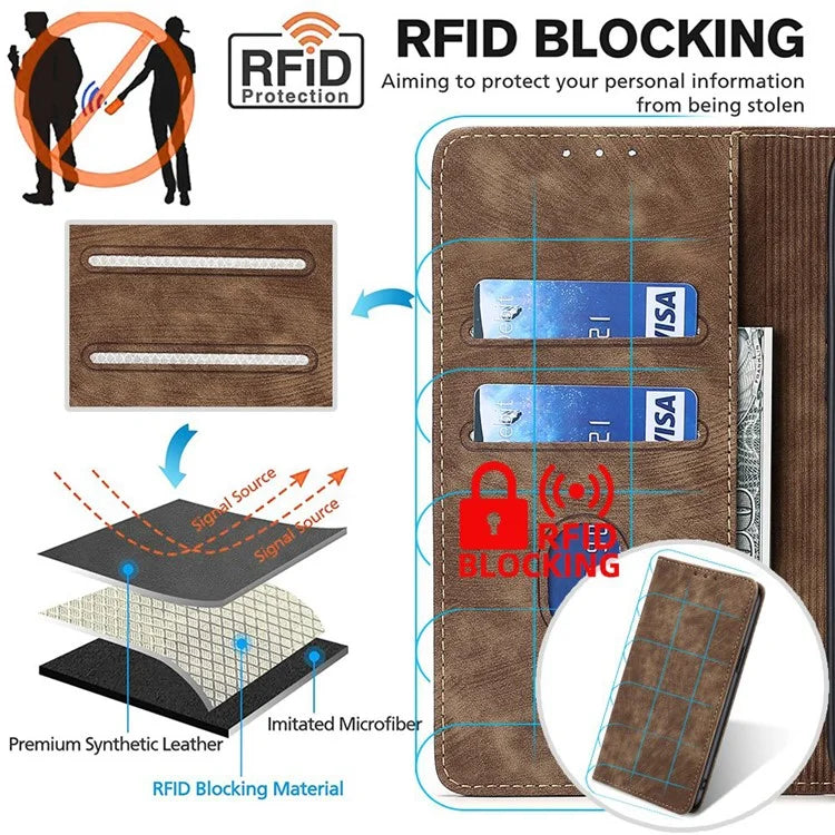 For Xiaomi Redmi Turbo 3 5G / Poco F6 5G Leather Case RFID Blocking Wallet Anti-Shock Phone Cover