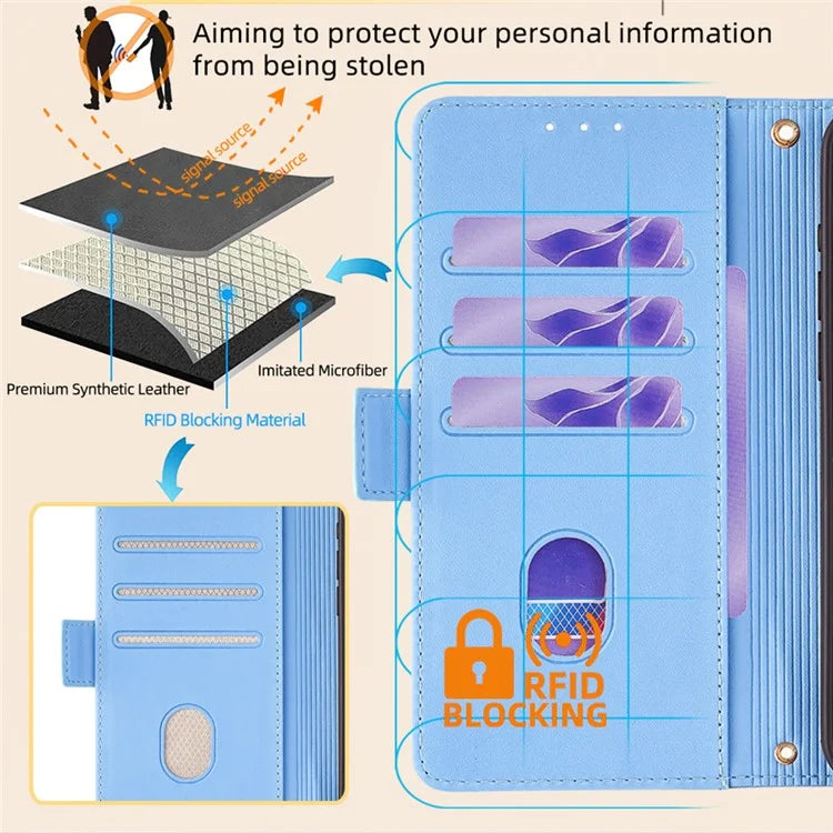For Xiaomi Redmi Turbo 3 5G / Poco F6 5G Crossbody Case RFID Blocking Wallet PU Leather Folding Stand Phone Cover