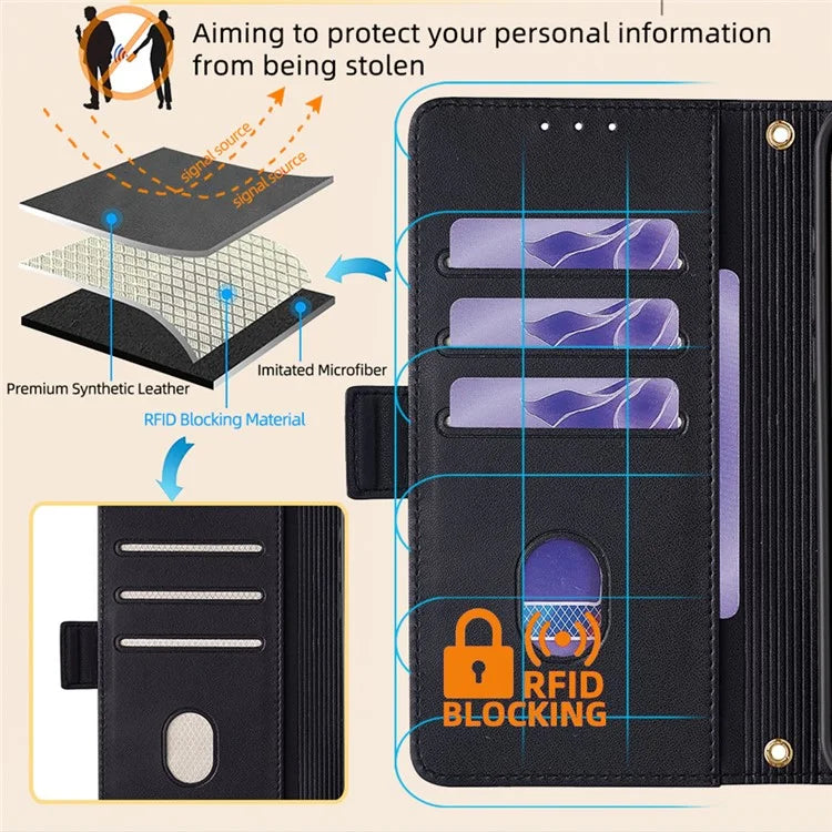 For Xiaomi Redmi Turbo 3 5G / Poco F6 5G Crossbody Case RFID Blocking Wallet PU Leather Folding Stand Phone Cover