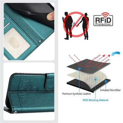 YB Imprinting Series-9 for iPhone 15 Pro Max Case RFID Blocking Pattern Imprint Leather Phone Cover