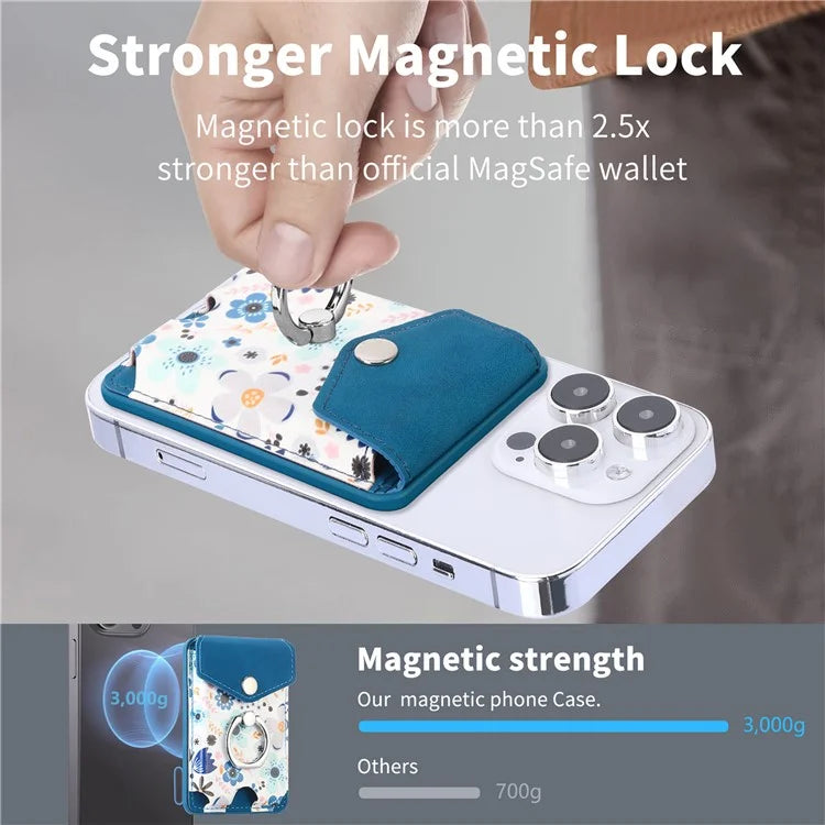 CASENEO MC-W3 Magnetic Card Holder Compatible with MagSafe Pattern Leather Card Pocket Ring Holder