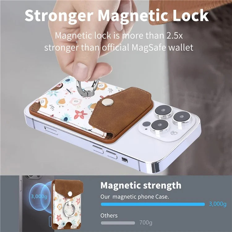 CASENEO MC-W3 Magnetic Card Holder Compatible with MagSafe Pattern Leather Card Pocket Ring Holder