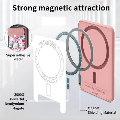CASENEO MC-W3 Magnetic Card Holder Compatible with MagSafe Pattern Leather Card Pocket Ring Holder
