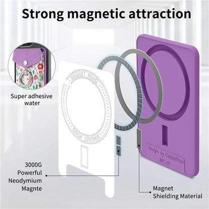 CASENEO MC-W3 Magnetic Card Holder Compatible with MagSafe Pattern Leather Card Pocket Ring Holder